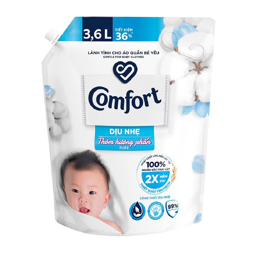 Nước xả vải trẻ em Comfort  dịu nhẹ thơm hương phấn túi trắng  3.6L